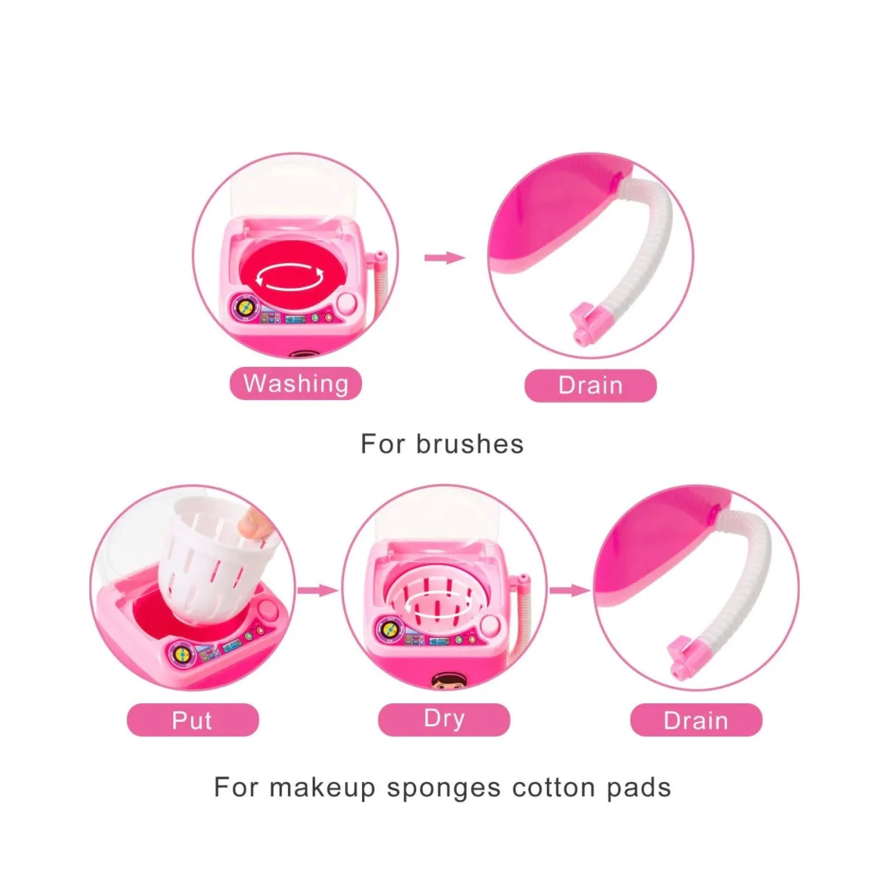 Lash Cleaning Kit